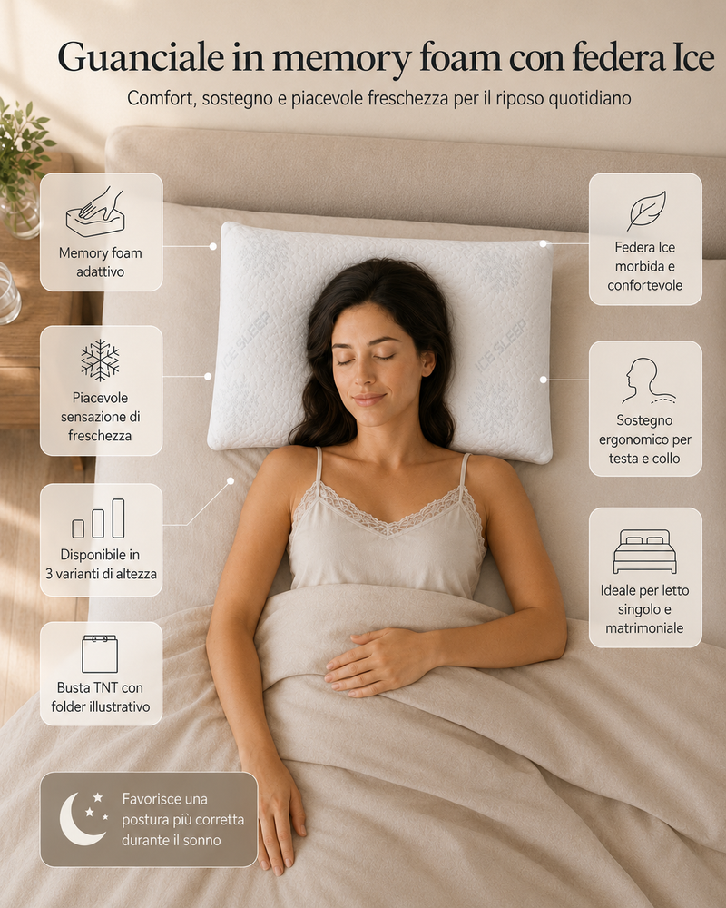 Guanciale in memory foam con federa Ice