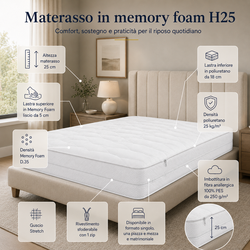 Materasso Stretch Memory H25