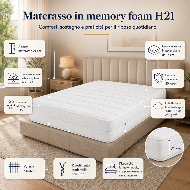 Materasso Stretch Memory H21